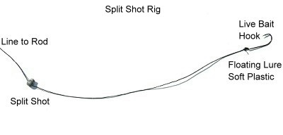 split-shot-rig-1
