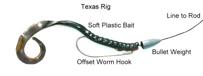 texas-rig-1